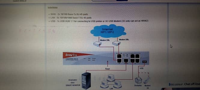 load balancer vigorpro 5510