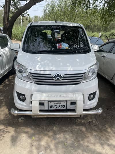 Changan Karvaan 2025