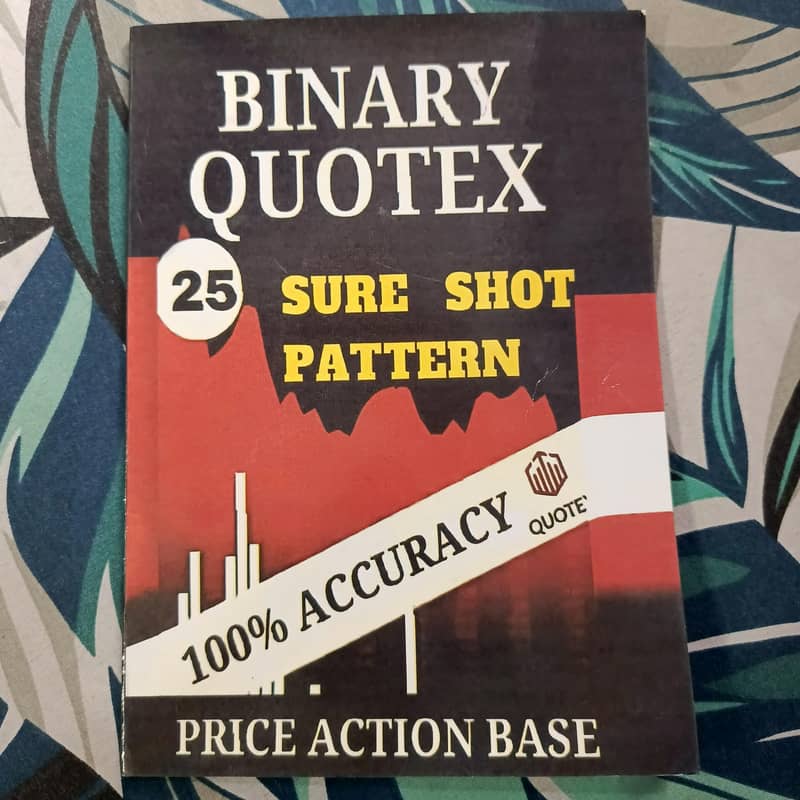 Binary Quotex – 25 Sure Shot Pattern 0