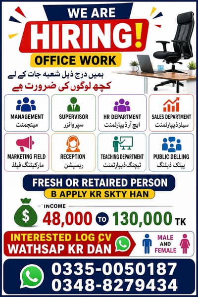 operations available male and female