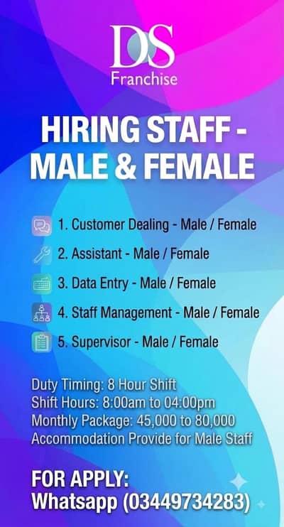 hiring for male and female