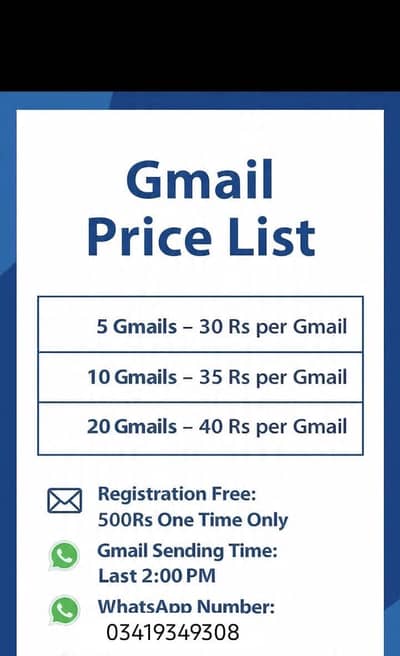 Gmail work daily earning