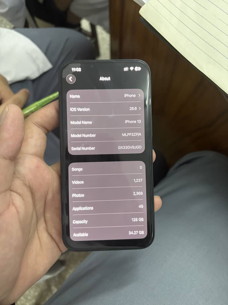 iPhone 13 Approved 2