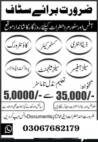 WE ARE HIRING MALE AND FEMALE STAFF FOR OFFICE WORK AVAILABLE