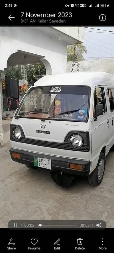 Suzuki Bolan 2008