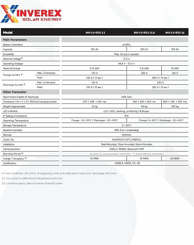 Inverex Lithium ion battery 5.1kw ip-21