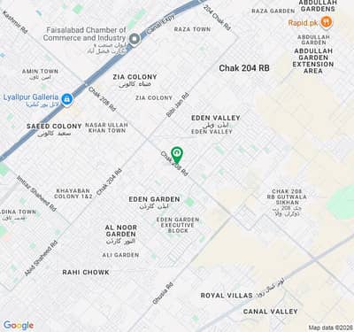 5 Marla house available for rent