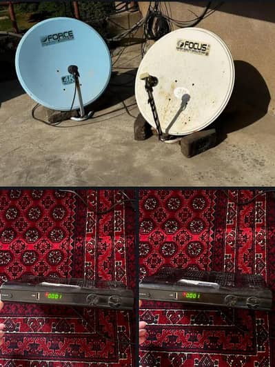 Urgent sale 