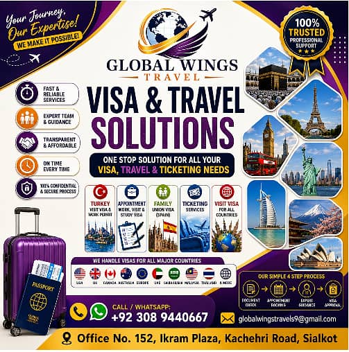 Work Visa | Visit Visa | Study Visa Consultancy 0