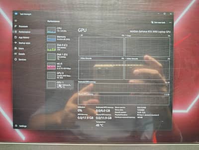 HP Omen 15 RTX 3060 6GB, i7 10Gen 24 GB RAM DDR5