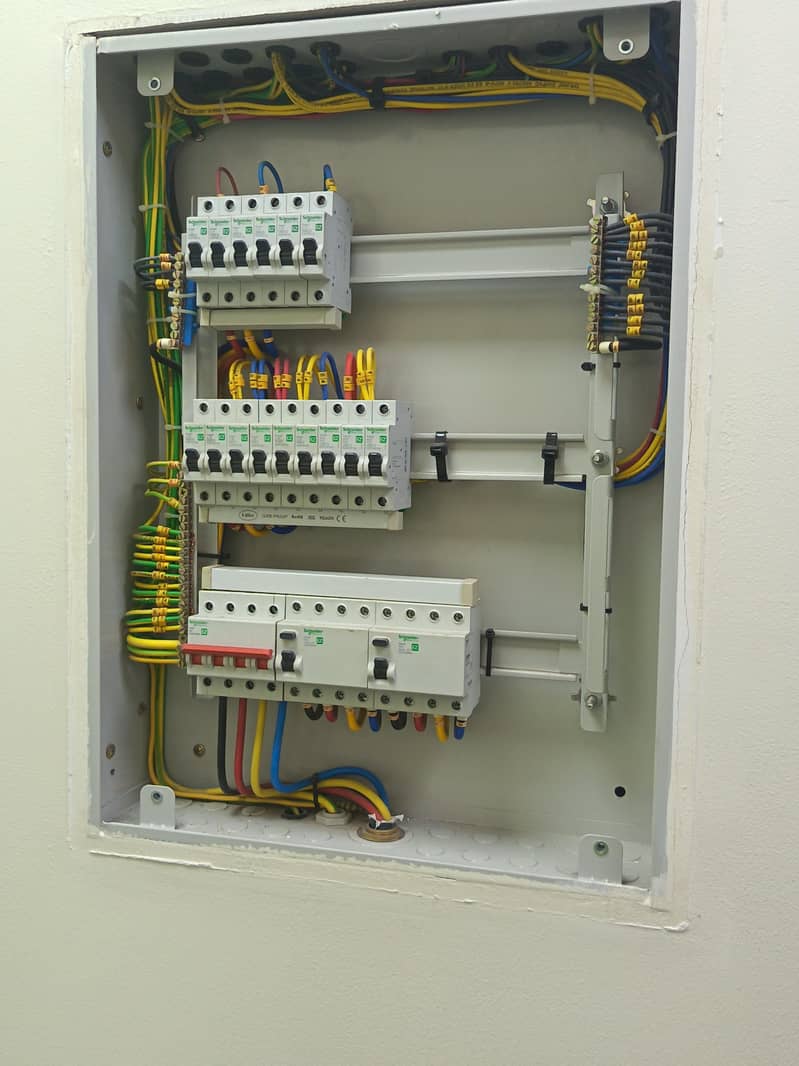 Electrician 0