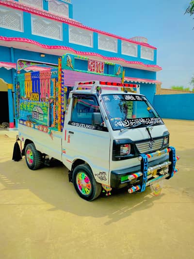 Suzuki Ravi 2019