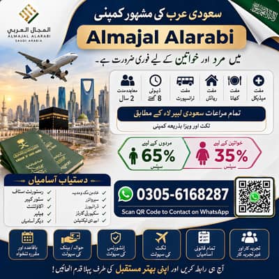Work visa /Job Available / Job/Jobs /Jobs in Saudi Arabia /need Staff