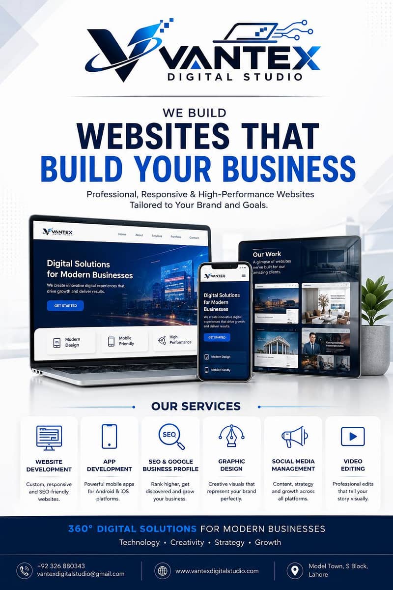 website development (Ai 360° optimization) 0