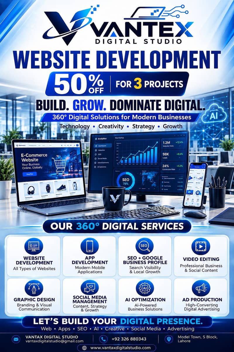 website development (Ai 360° optimization) 1