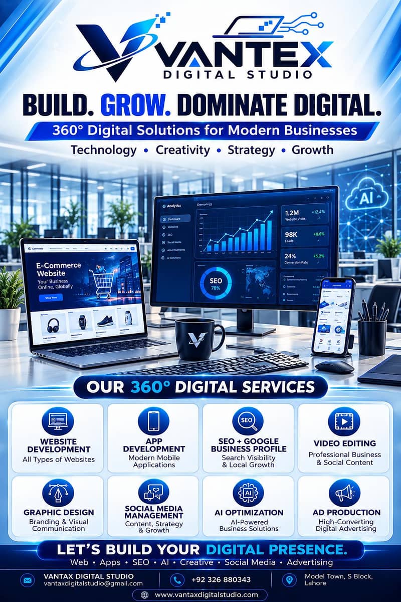website development (Ai 360° optimization) 3
