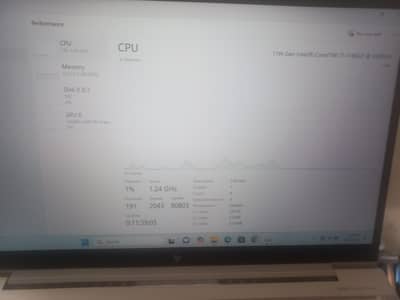Hp Elite book 840 G9