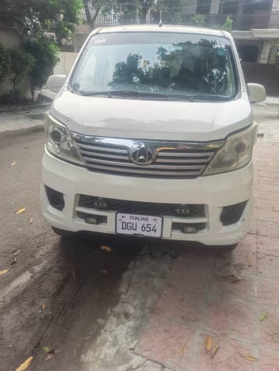 Changan Karvaan 2021
