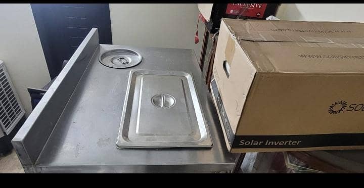 Breading table 6