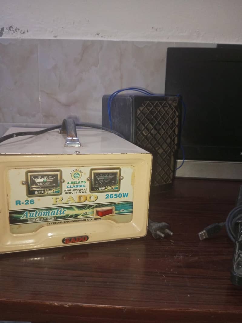 Electronic Items 2