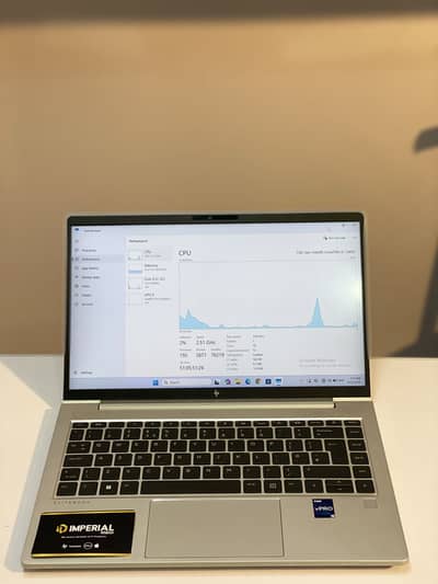Hp Elitebook 640 g10