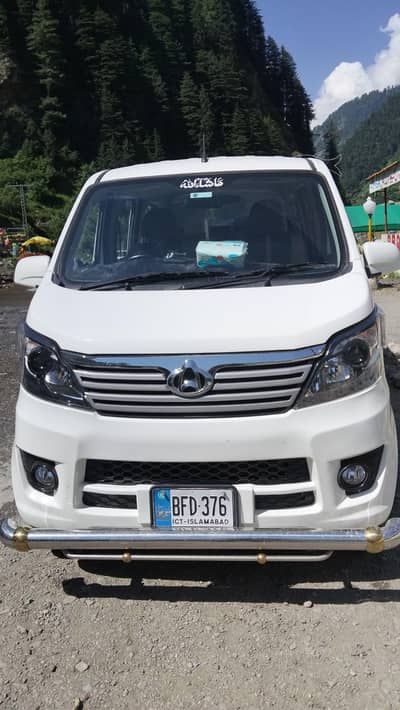 Changan Karvaan 2025