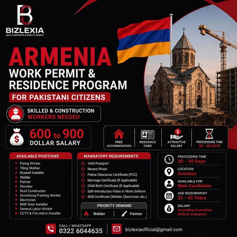 Bahrain work visa 2