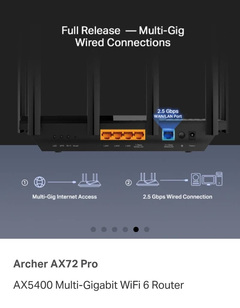 Archer AX72 pro 5