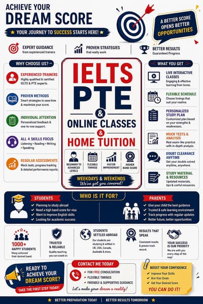 Ielts PTE ONLINE CLASSES HOME TUITION