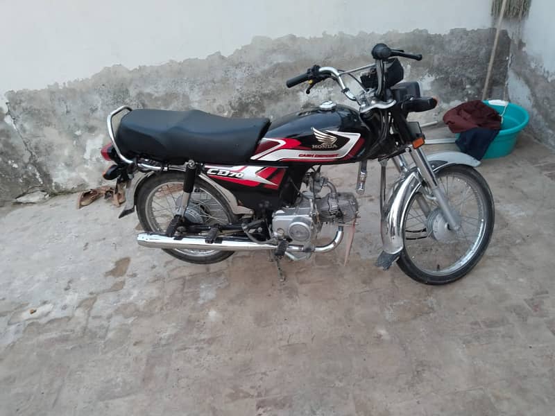 Model 2025 2