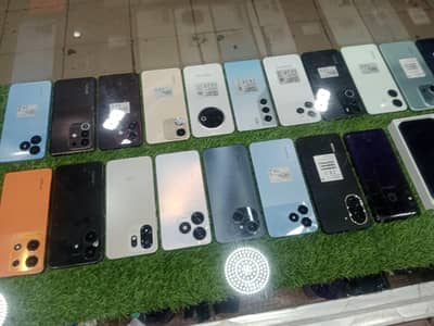 Other Mobiles Other Model