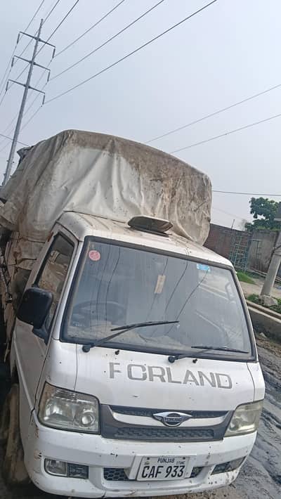 forlandc19