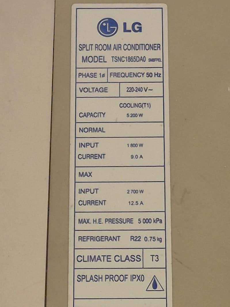 2 Ton AC 1