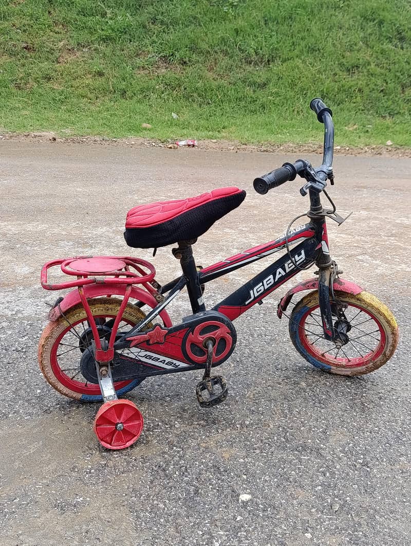 imported cycle used 1
