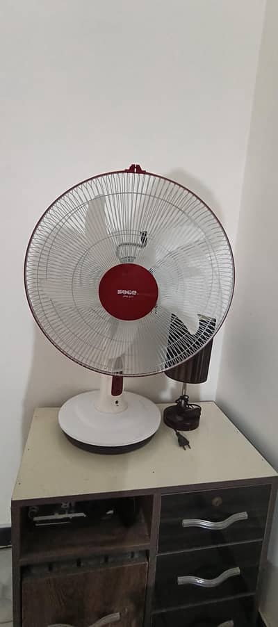 stablizer and padistal Fans