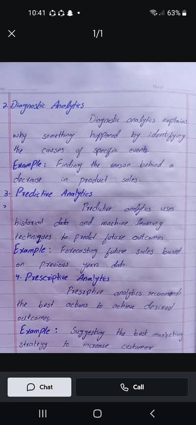 Assignment Writing