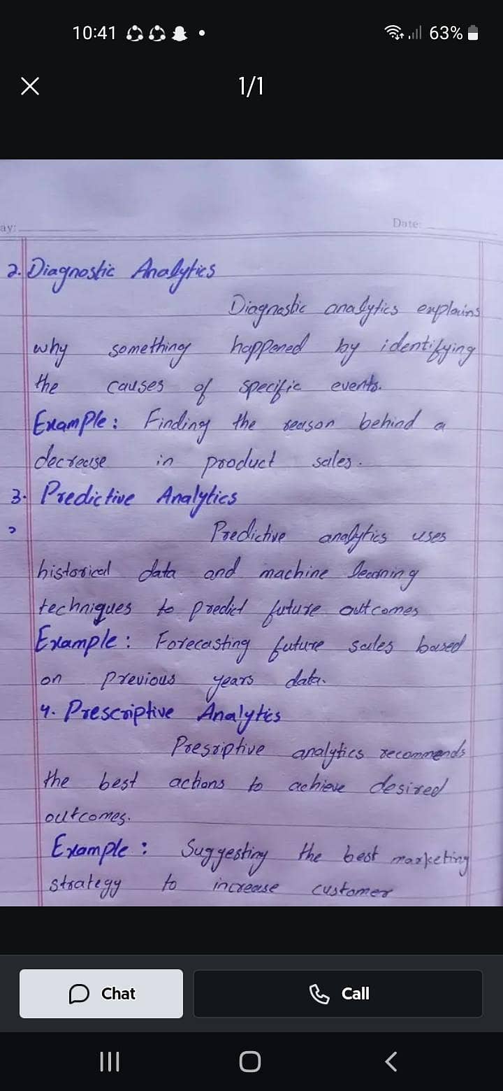 Assignment Writing 0
