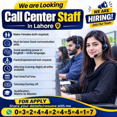 Part-time | Full-time jobs | Male & Female both Can Apply