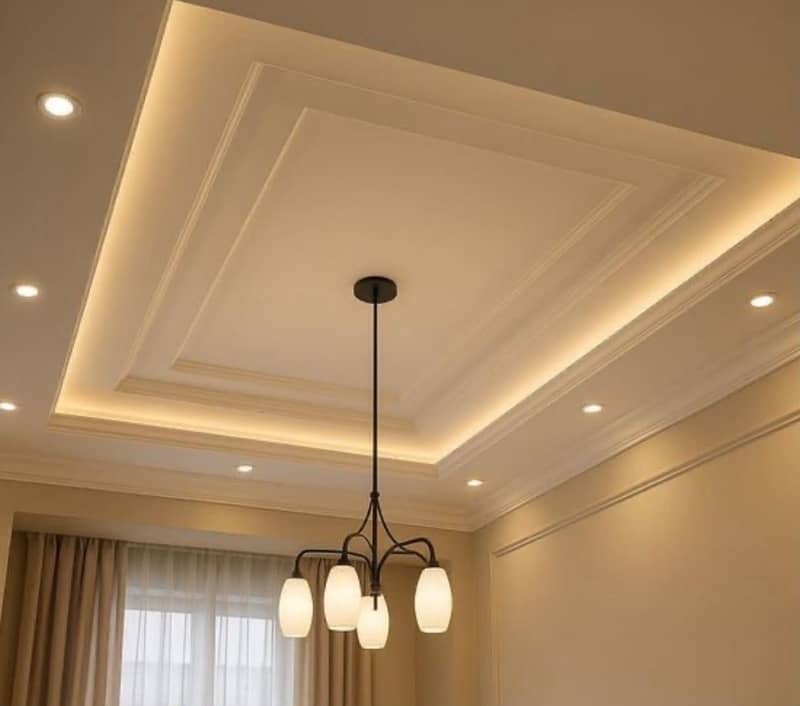 for ceiling Lahore 0