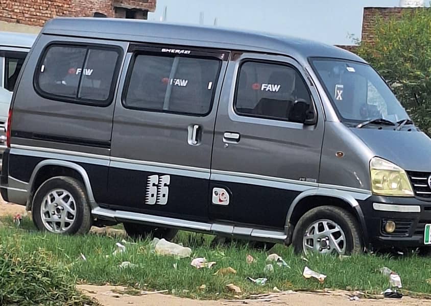 FAW-XPV 0
