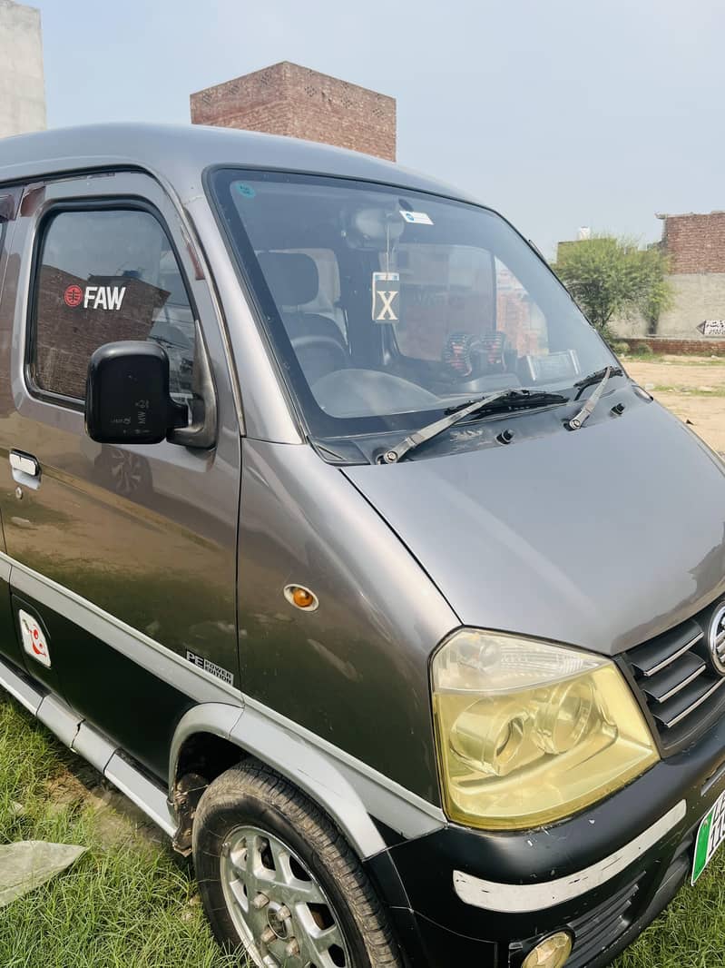 FAW-XPV 2