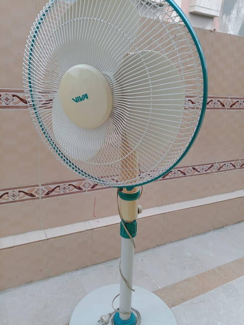 Stand Fan 1
