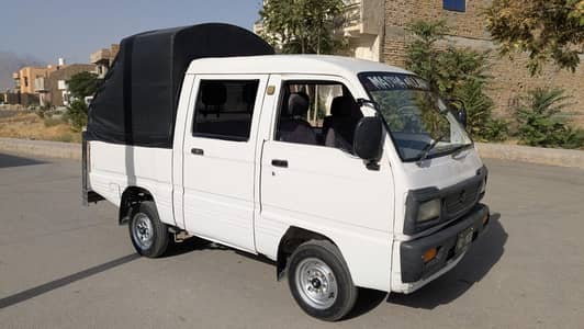 Changan Other 2010