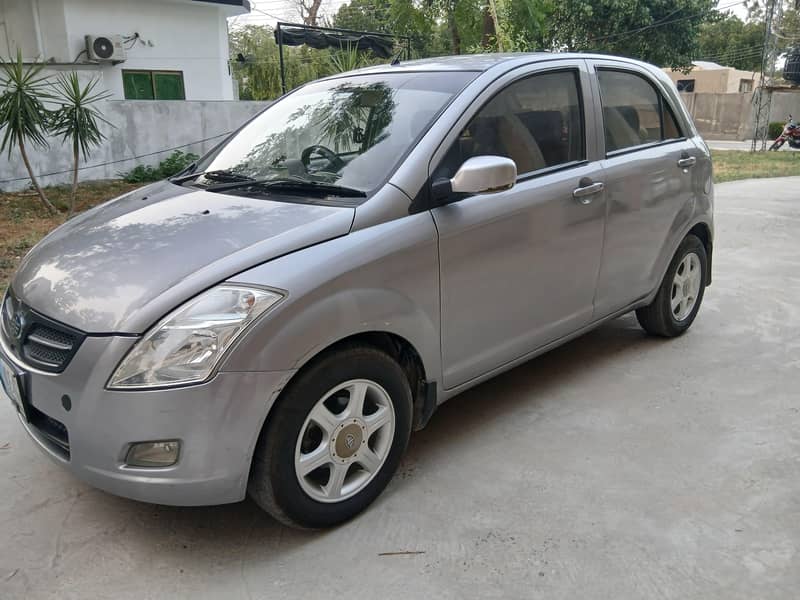 FAW V2 2018 2