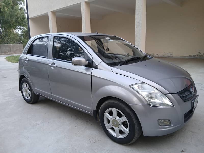 FAW V2 2018 6