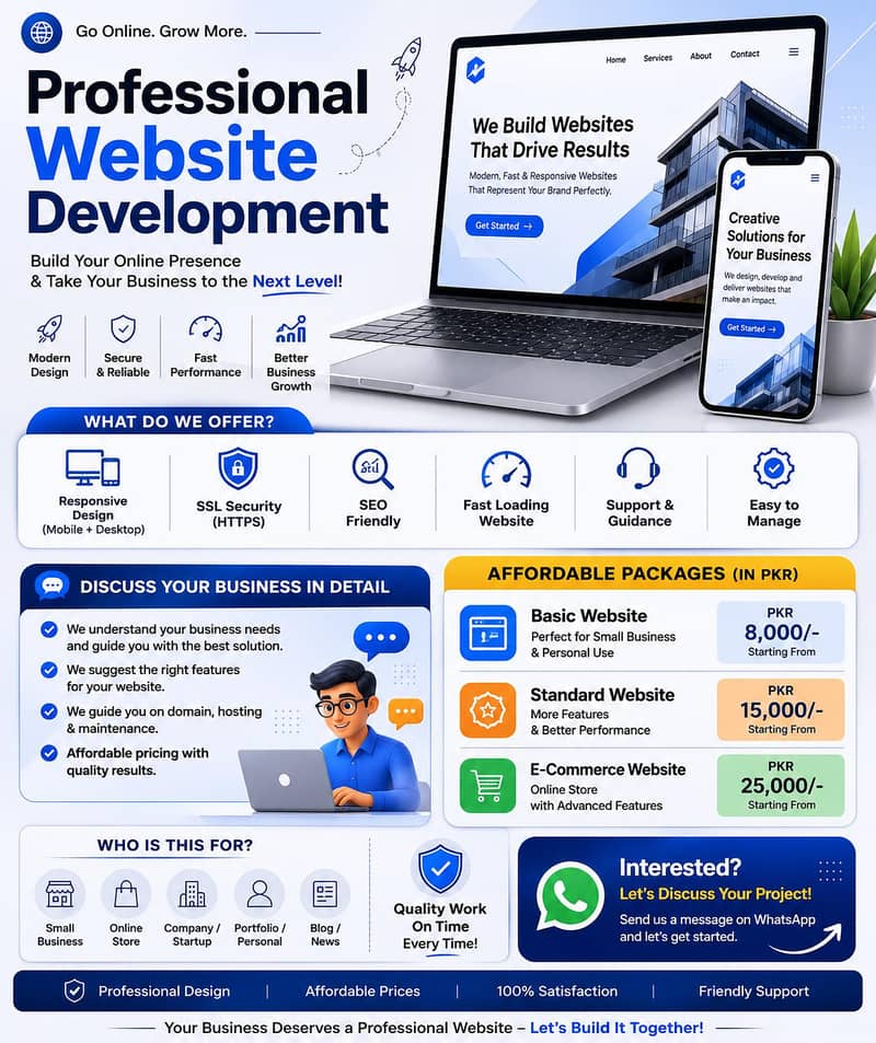 Website Development 0