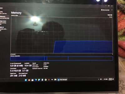 Lenovo thinkpad