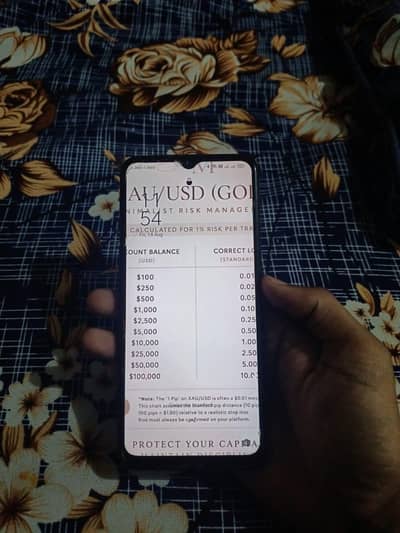 OPPO A5