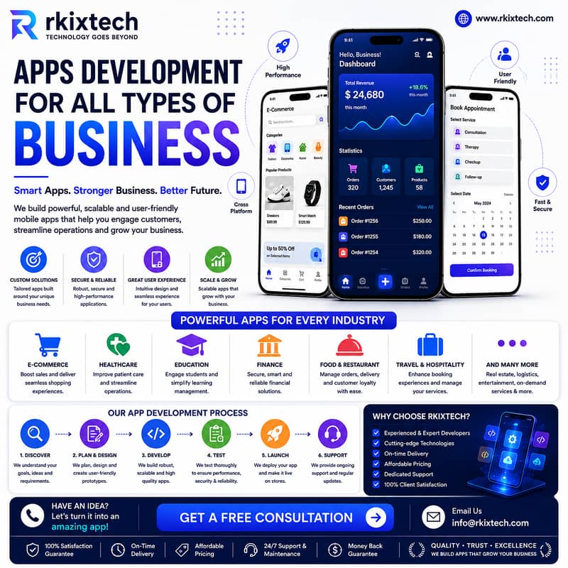 Website Development | WordPress Website | SEO-Friendly Website | LOGO 0