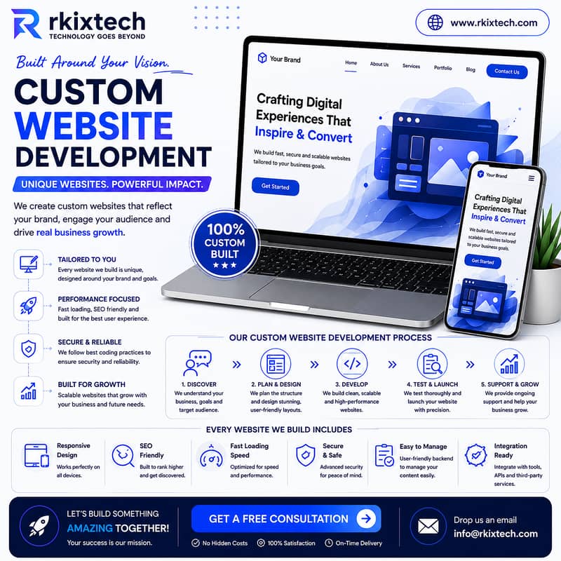 Website & App Development | MERN, React, Next. js, Node & WordPress 0